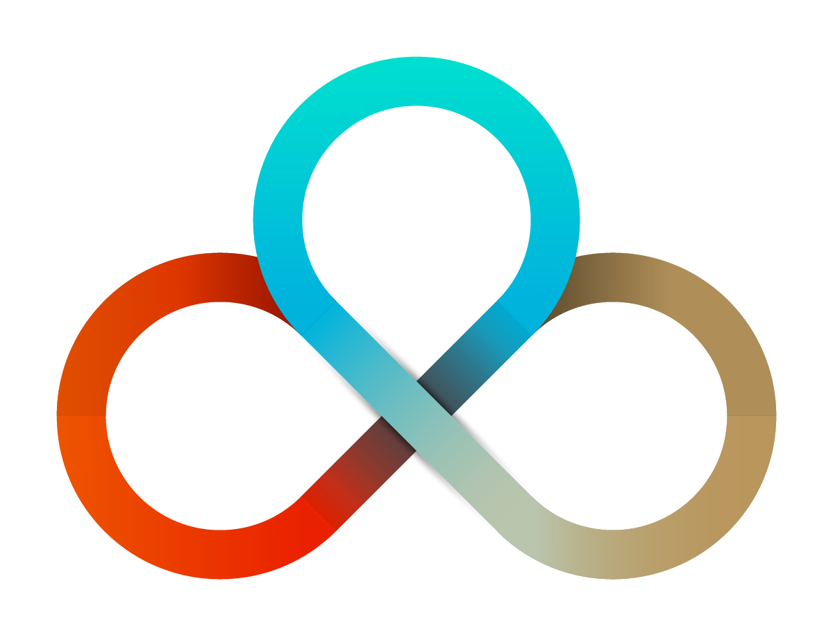 Measure, Prioritise, Invest