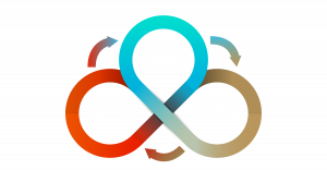 Measure, Prioritise, Invest Healthspan Coaching Cycle